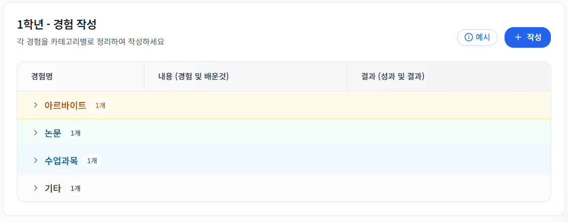 경험 카테고리별 정리