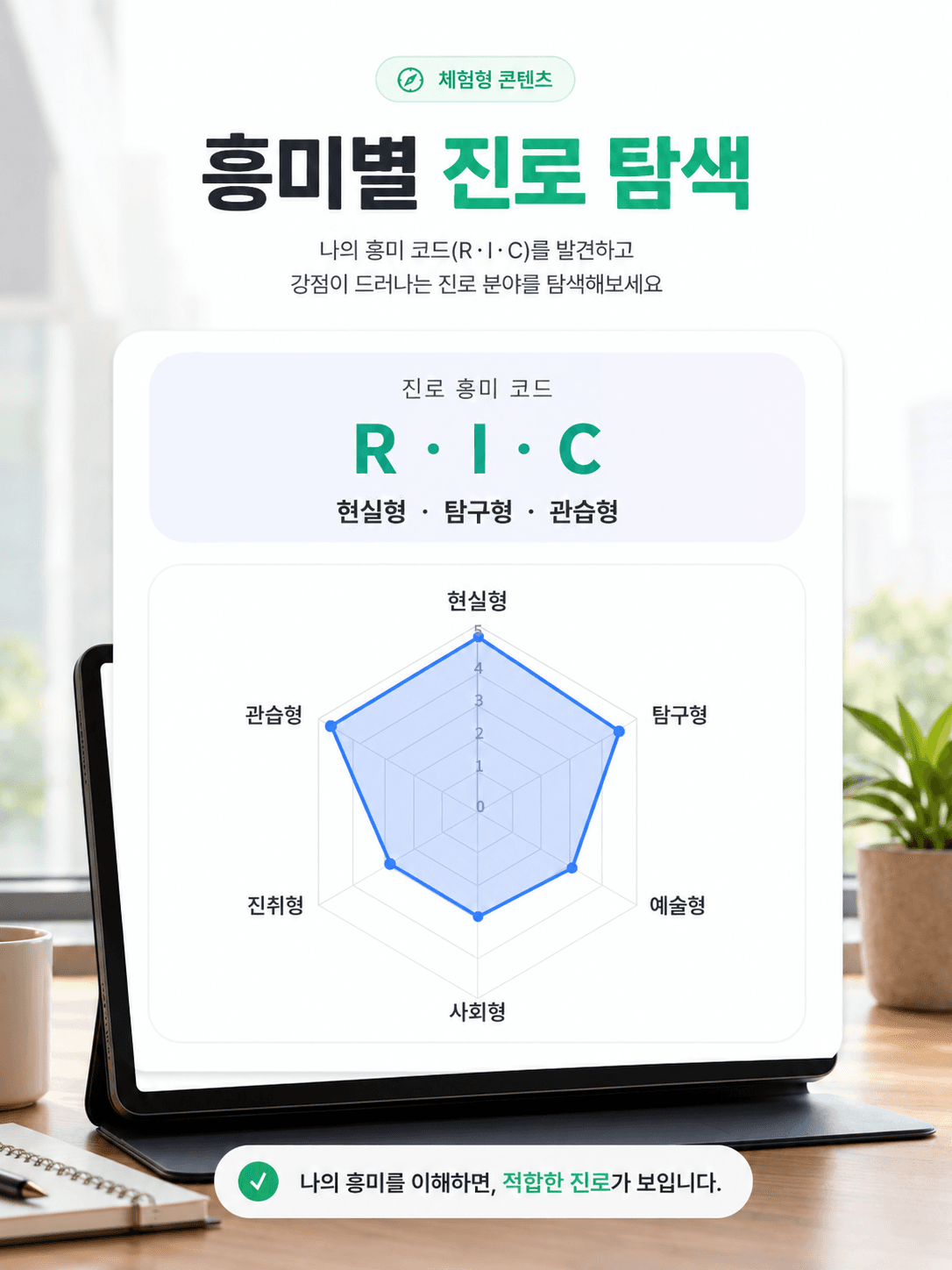 흥미별 진로 탐색